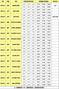 法甲风云，2024-2025赛季法国足球甲级联赛赛程表全解析