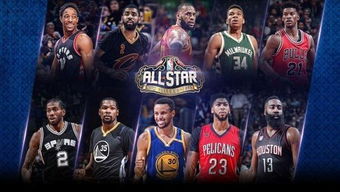 NBA各届总冠军，荣耀之路，岁月如歌
