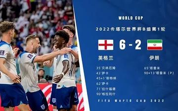世界杯最大分差，那些被载入史册的悬殊之战