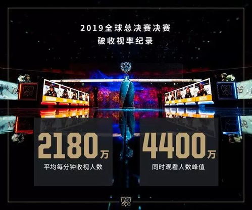 体育史上收视率最高的比赛，一场跨越国界的集体记忆