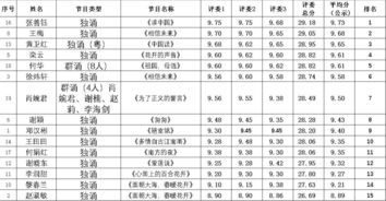CBA 2026赛季赛程表全解析，新赛制、关键日期与观赛指南